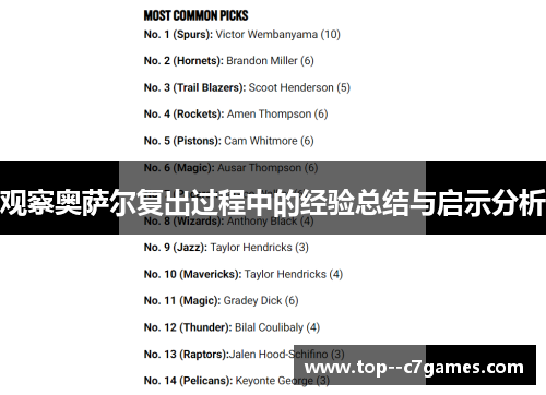 观察奥萨尔复出过程中的经验总结与启示分析