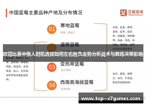 欧冠比赛中换人时机选择如何左右胜负走势分析战术与教练决策影响