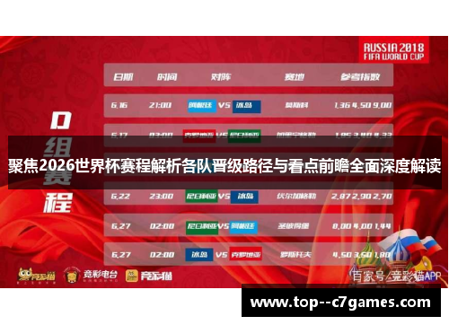 聚焦2026世界杯赛程解析各队晋级路径与看点前瞻全面深度解读 聚焦2026世界杯赛程解析各队晋级路径与看点前瞻全面深度解读